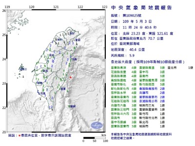 中央氣象局地震報告