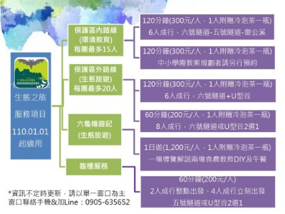 十八羅漢山自然保護區遊程說明2021.1208