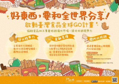 行政院「臺灣食品全球GO計畫」政策溝通電子單張文宣