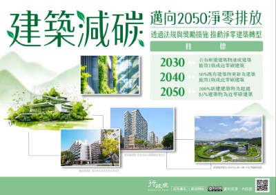 行政院「淨零建築轉型推動策略」政策溝通電子單張文宣