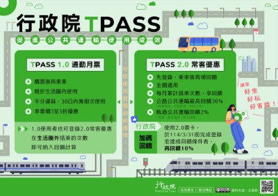 行政院「行政院TPASS」政策溝通電子單張文宣