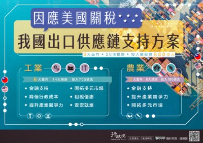 行政院「健康臺灣深耕計畫」政策溝通電子單張文宣