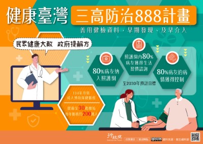 行政院「三高防治888計畫」政策溝通電子單張文宣