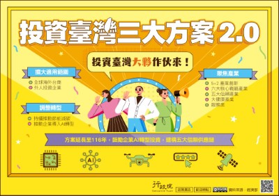 行政院「投資臺灣三大方案2.0」政策溝通電子單張文宣
