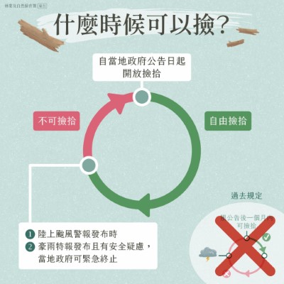 公告1