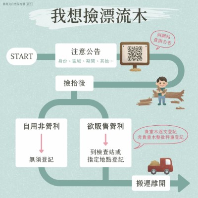 公告2