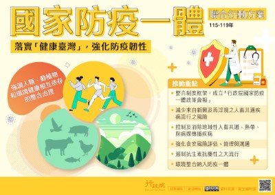行政院「國家防疫一體聯合行動方案」政策溝通電子單張文宣