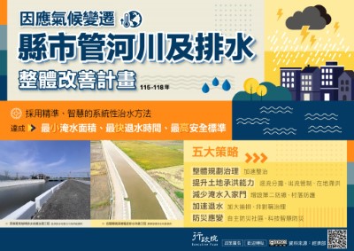 行政院「因應氣候變遷縣市管河川及排水整體改善計畫」政策溝通電子單張文宣