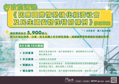 行政院「因應國際情勢強化經濟社會及民生國安韌性特別條例」政策溝通電子單張文宣