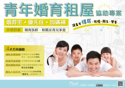 行政院「青年婚育租屋協助專案」政策溝通電子單張文宣