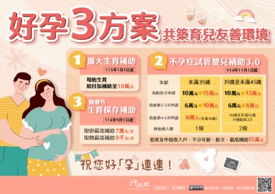 行政院「好孕三方案」政策溝通電子單張文宣