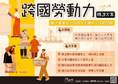 行政院「跨國勞動力精進方案」政策溝通電子單張文宣