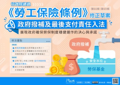 行政院「勞工保險條例第66條、第69條修正草案」政策溝通電子單張文宣