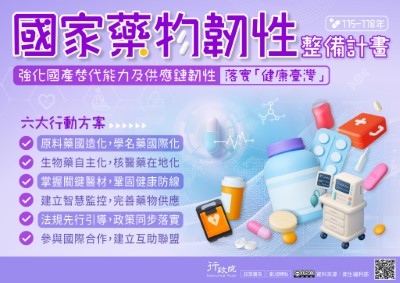 行政院「國家藥物韌性整備計畫」政策溝通電子單張文宣