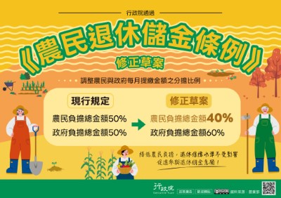 行政院「農民退休儲金條例」政策溝通電子單張文宣