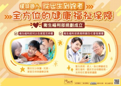 行政院「衛生福利部組織調整規劃」政策溝通電子單張文宣