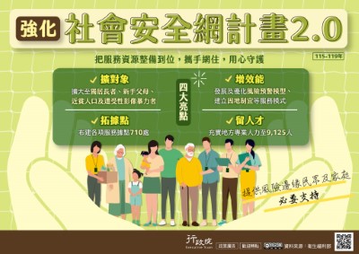 行政院「強化社會安全網計畫2.0」政策溝通電子單張文宣