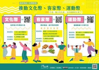 行政院「推動文化幣、客家幣、運動幣」政策溝通電子單張文宣