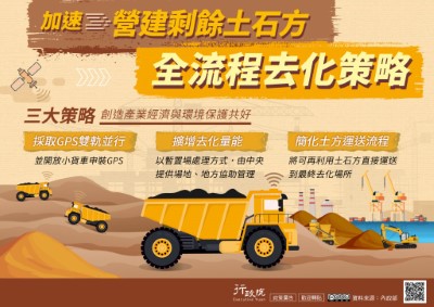 行政院「加速營建剩餘土石方全流程去化策略」政策圖文說明資料