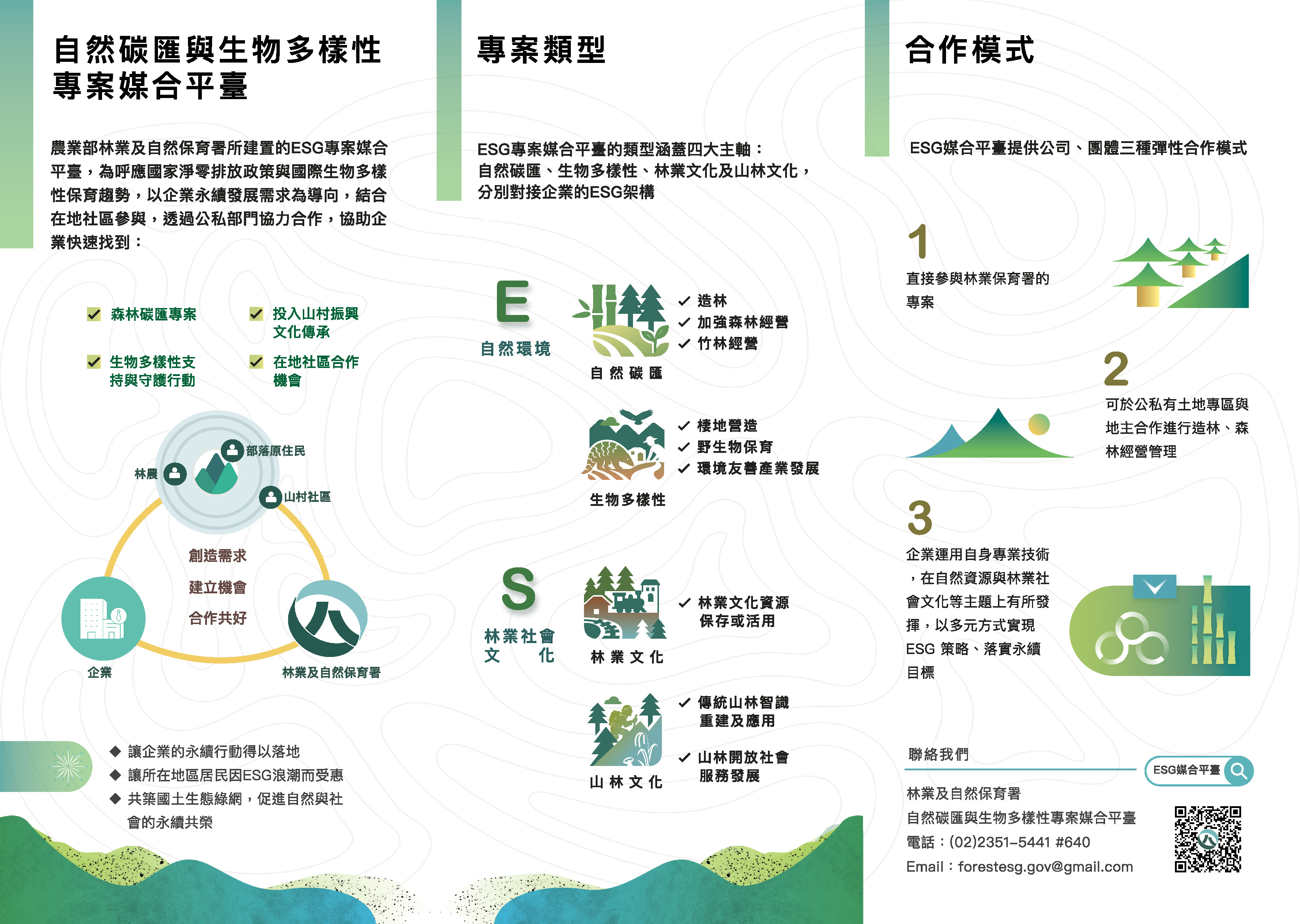 林業保育署 ESG 媒合平台說明摺頁